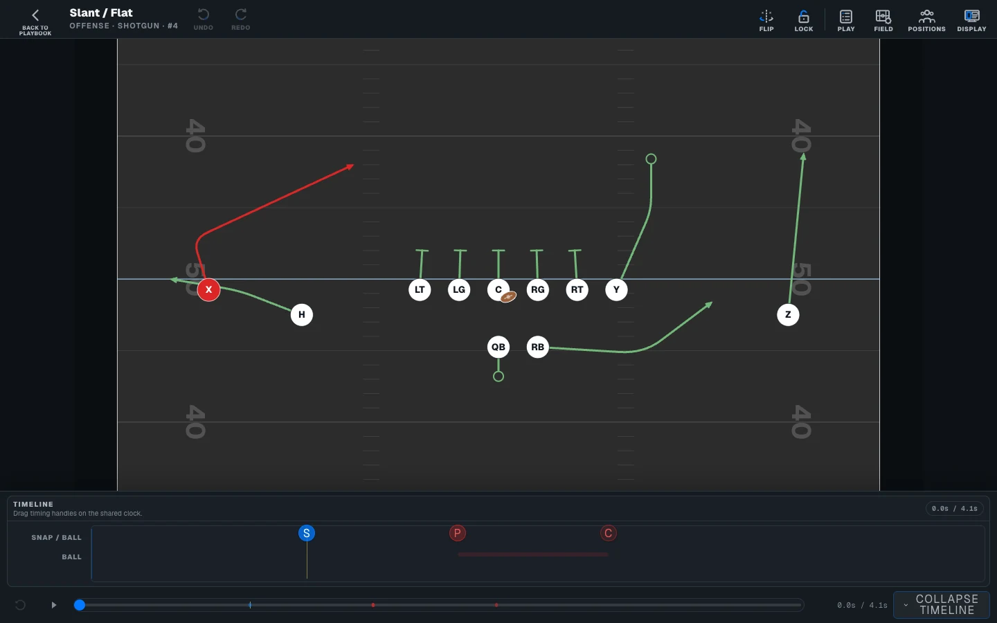 Slant Flat play with the timeline expanded to show snap, pass release and catch